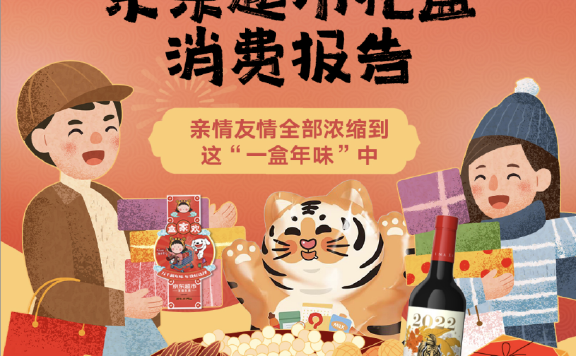 京东超市发布《2022年货节礼盒消费报告》